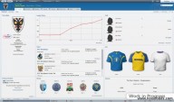 Football Manager 2012 [Mac]