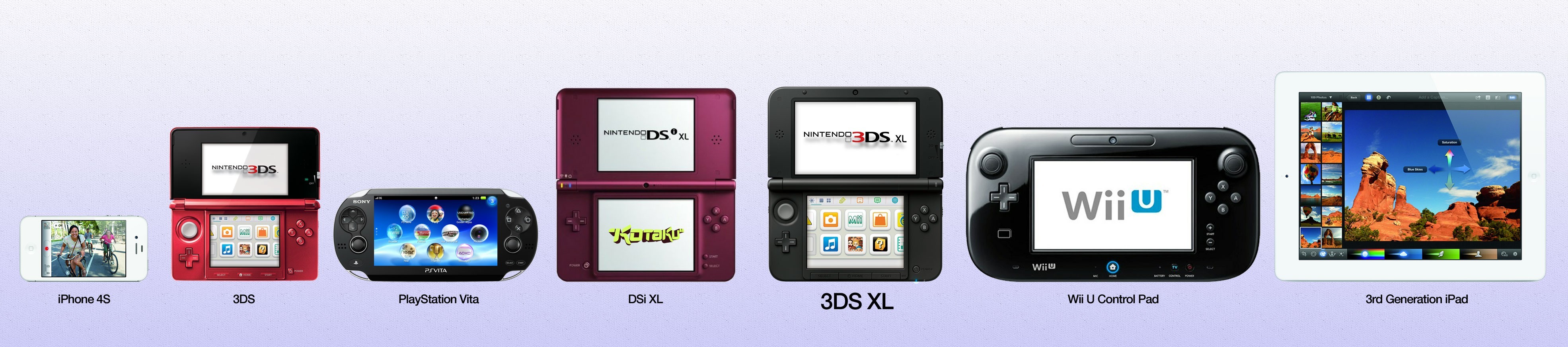 Интернет операция 3ds. Nintendo 3ds Size Comparison. Nintendo DSI Nintendo 3ds. Nintendo 3ds Размеры. Картридж Nintendo Switch PS Vita Nintendo 3ds Nintendo DS.