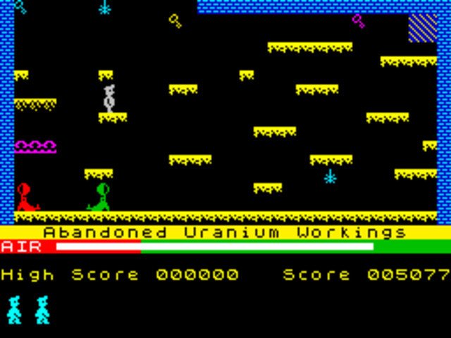 Retro review de Manic Miner 4