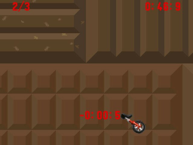 Retro Review de Unirally 12