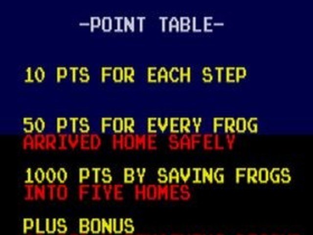 Retro Review Frogger 1
