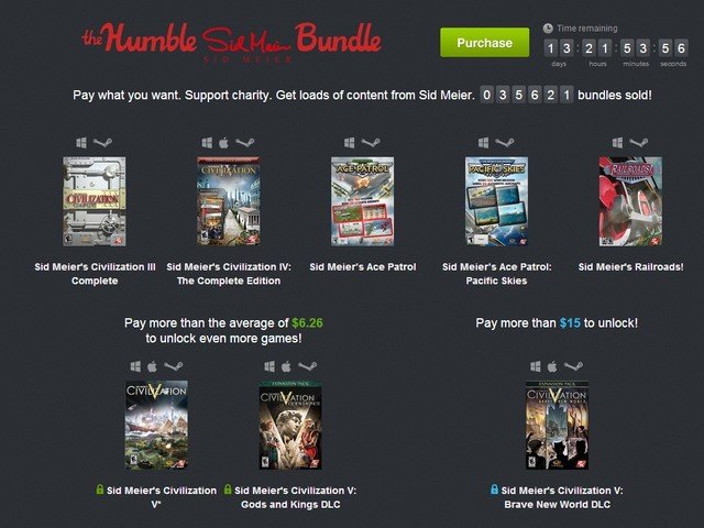 Sid Meier se apunta a la fiebre Humble Bundle 1